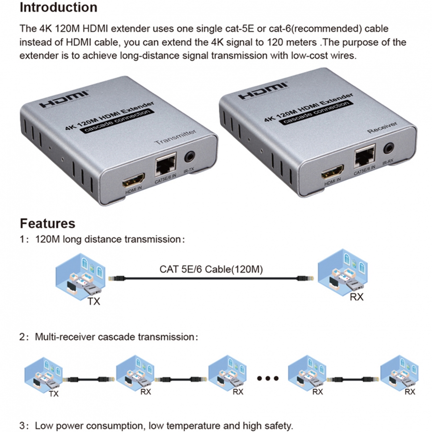 4K 120M HDMI Extender Cascade Connection By Cat5e/6 CAT6 RJ45 Ethernet Lan  Cable