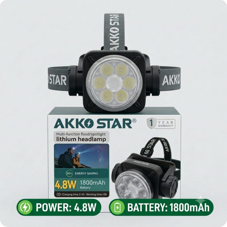 ../uploads/akko_star_multi-function_headlamp_(model_517363)_(_1789705919.jpeg